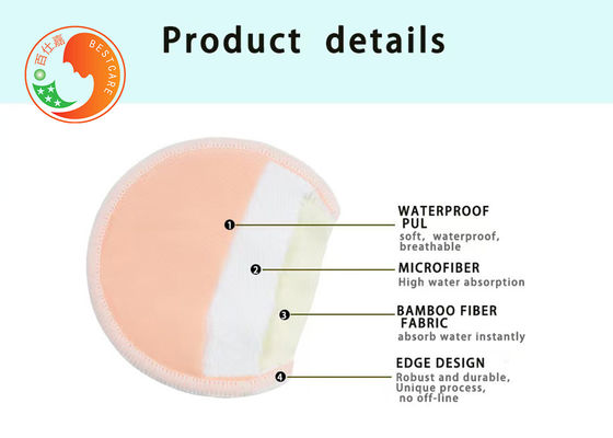 Breast Feeding Washable Nursing Pads Breathable 3D Anti Leaking OEM
