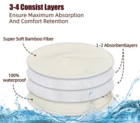 Round Shape Washable Breast Pads Nursery Customize Cotton Breast Pads